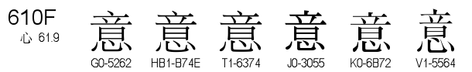 U+610F